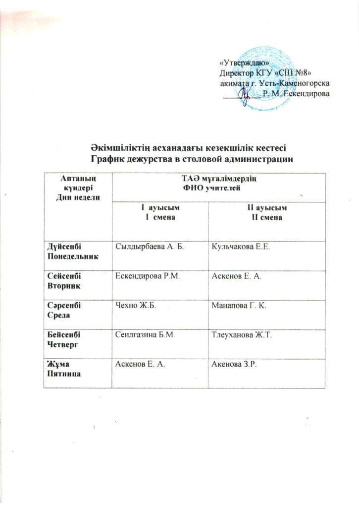 График дежурства в столовой администрации на 2019-2020 у. г.