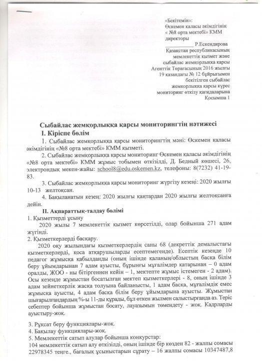 Результат антикоррупционного мониторинга 2020