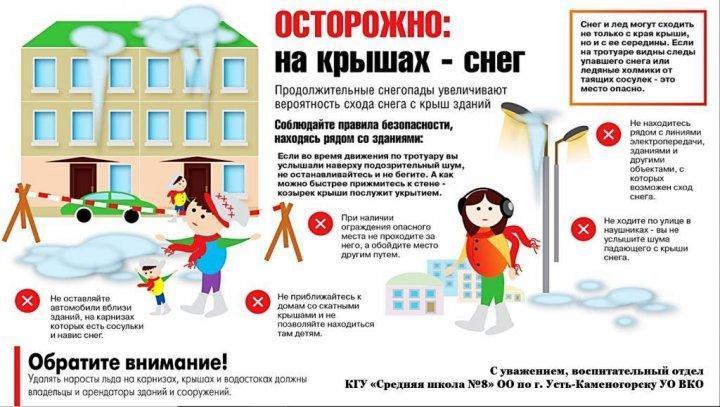 ПАМЯТКА  по безопасности при сходе снега с крыш зданий