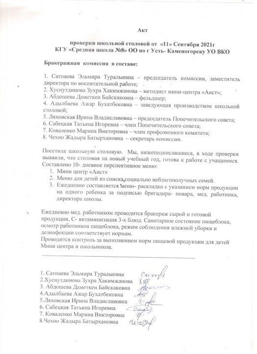 Акт проверки школьной столовой