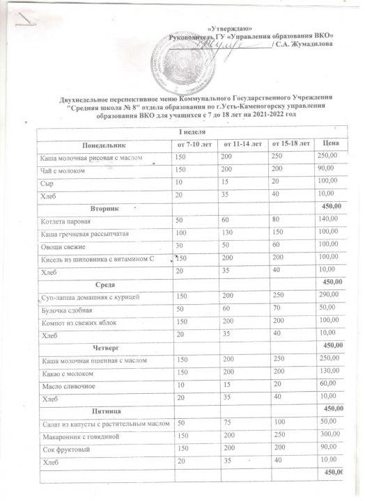 Двухнедельное перспективное меню