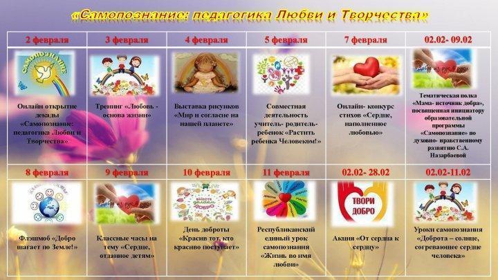 Открытие республиканской декады Самопознание
