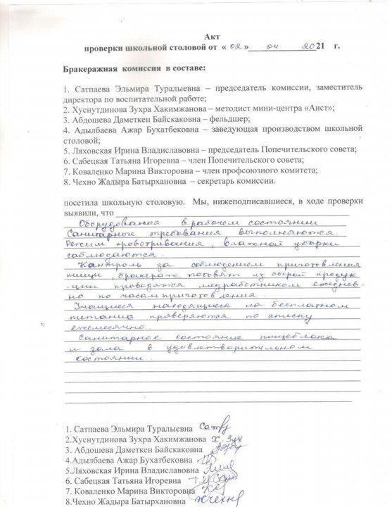 Акт проверки школьной столовой