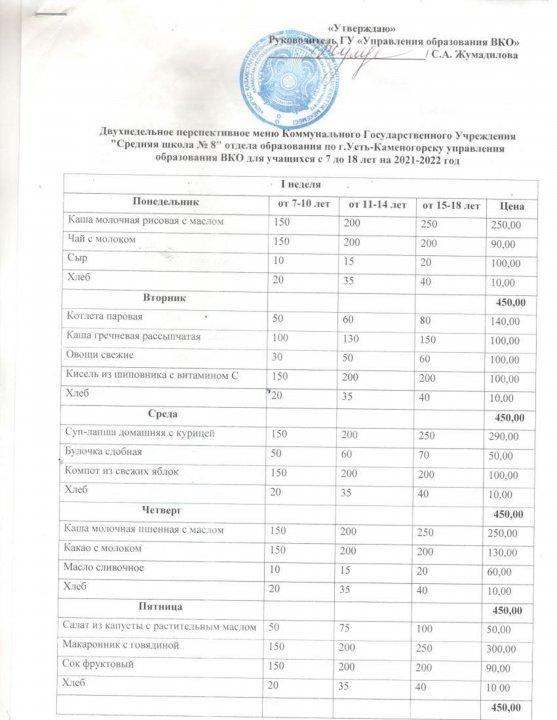 Двухнедельное меню