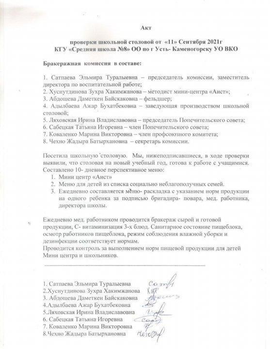 Акт проверки школьной столовой от 11.09.21