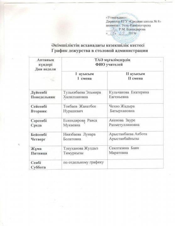График дежурства столовой администрации