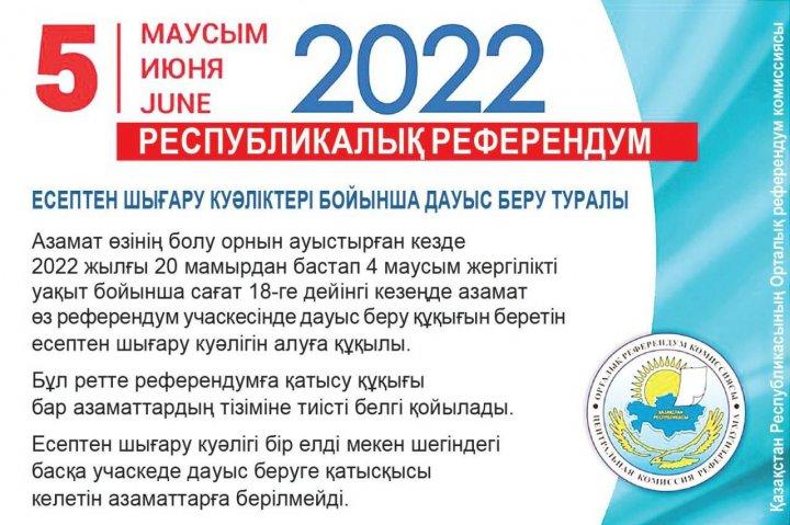 Республиканский Референдум